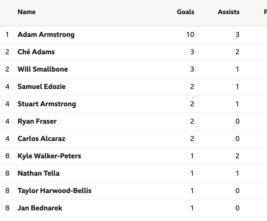 Screenshot 2023-11-25 at 18.08.19.png