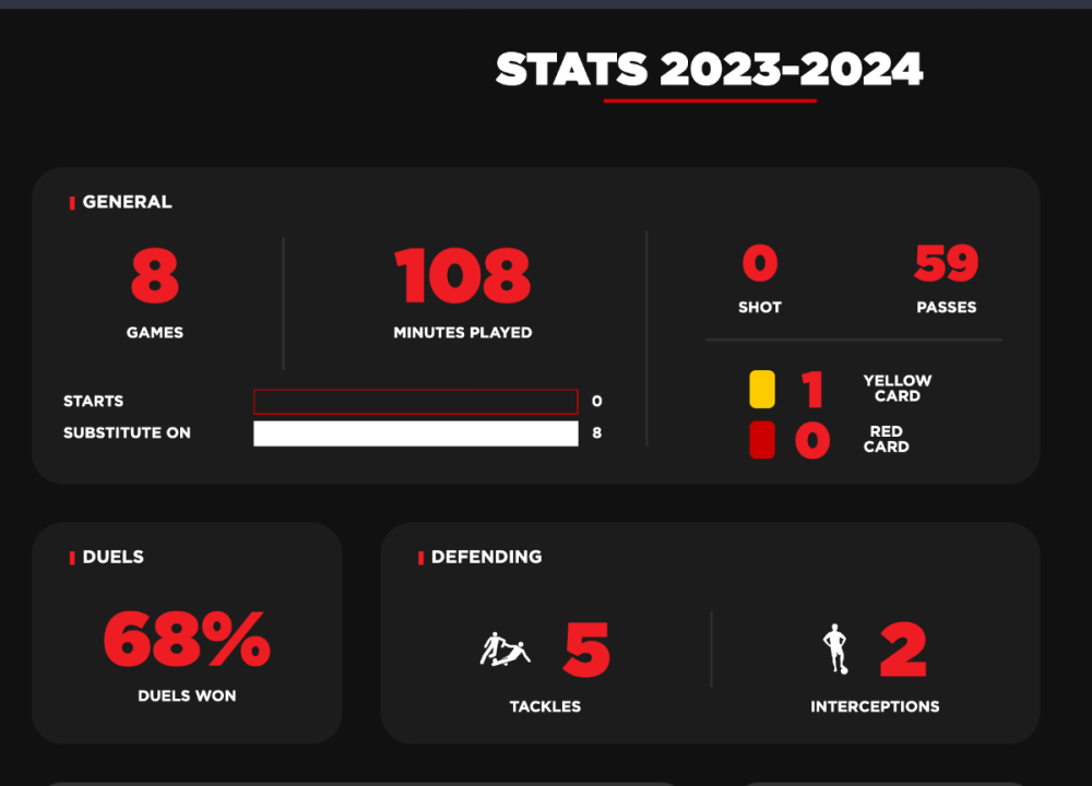 Screenshot 2023-11-26 at 19.33.20.png