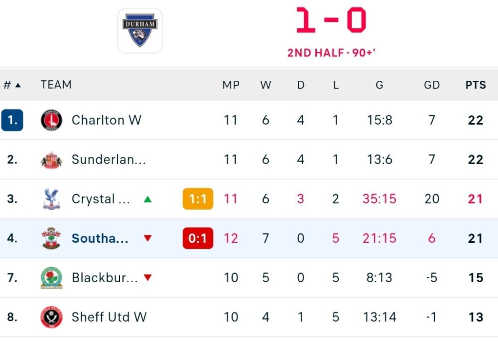 Screenshot_20231217-140037_Samsung Internet.jpg