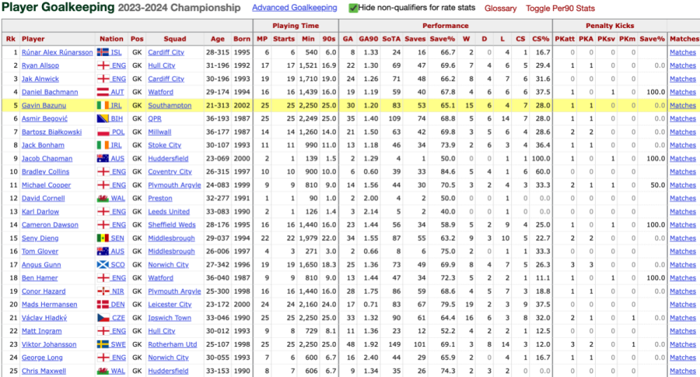 Screenshot 2023-12-30 at 19.41.18.png