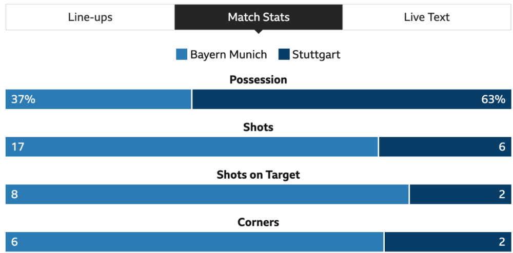 Screenshot 2023-12-18 at 11.31.24.png