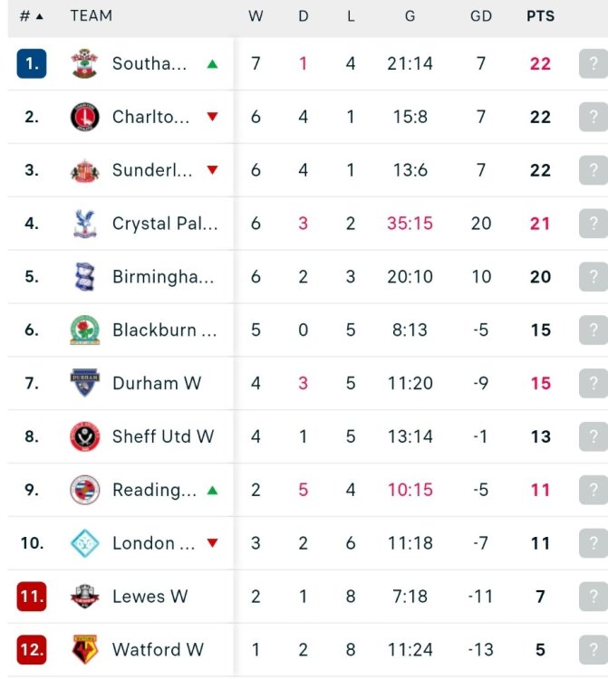 Screenshot_20231217-135541_Samsung Internet.jpg