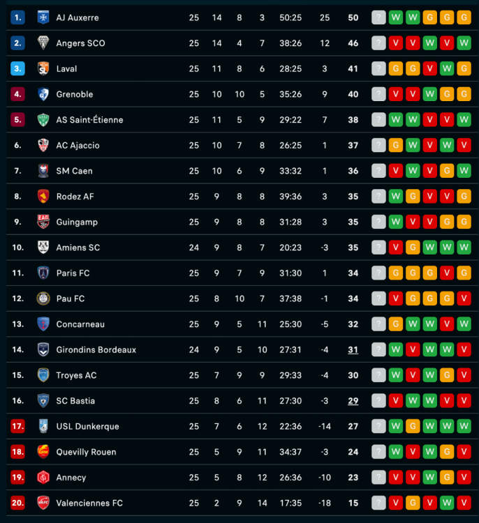 Screenshot 2024-02-18 at 08.38.21.png