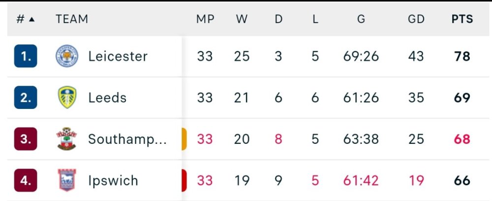 Screenshot_20240220-195338_Samsung Internet.jpg