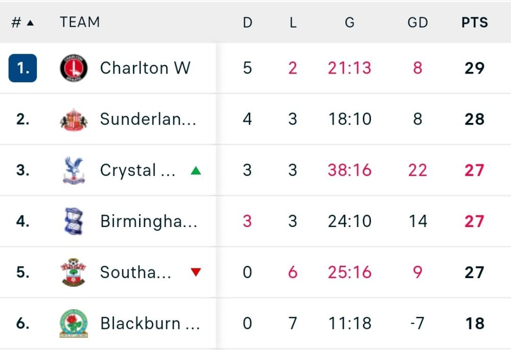 Screenshot_20240204-144511_Samsung Internet.jpg