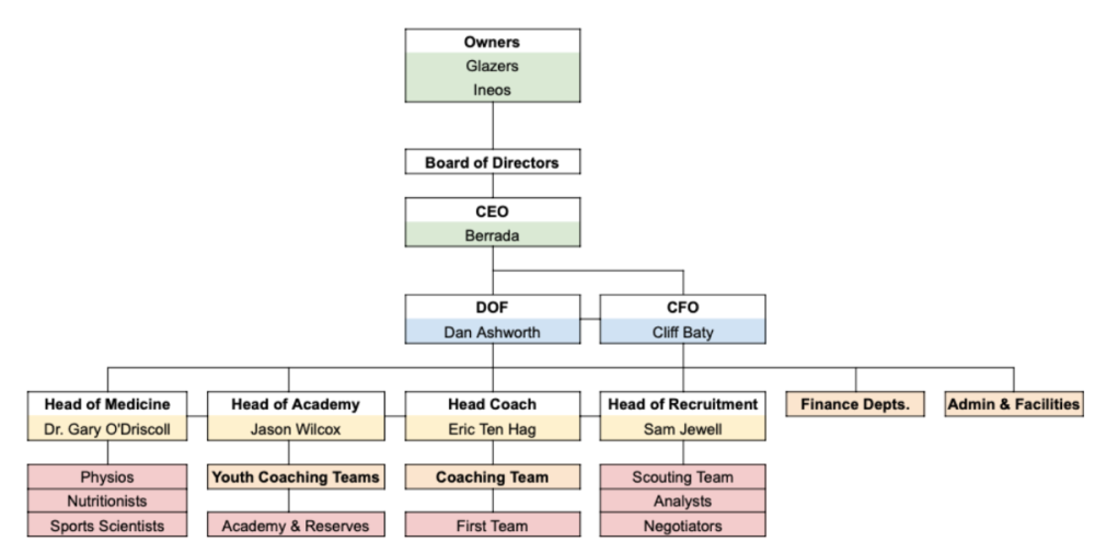 Screenshot 2024-02-16 at 15.10.59.png