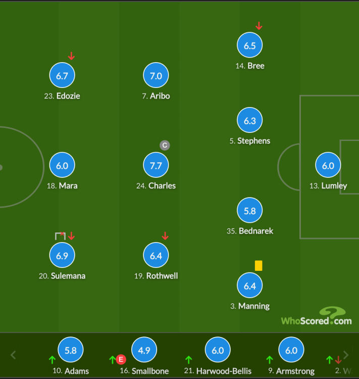 Screenshot 2024-02-28 at 23.04.12.png