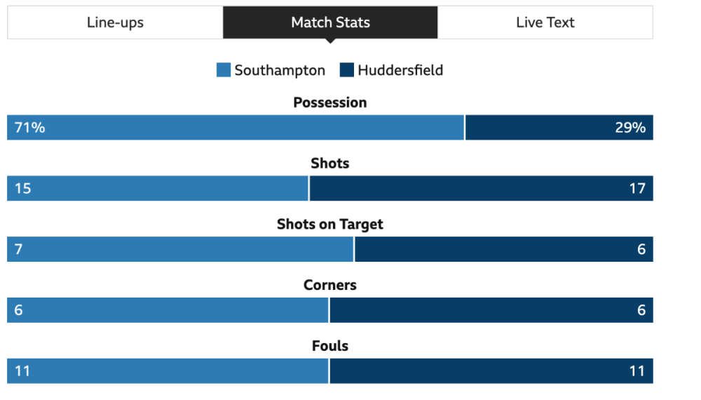 Screenshot 2024-02-10 at 18.48.24.png