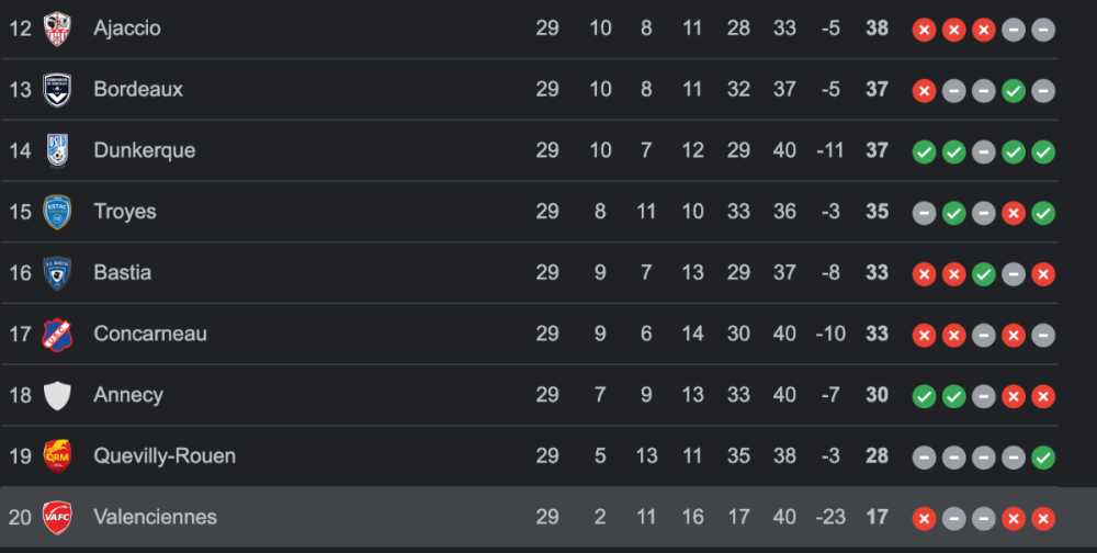 Screenshot 2024-03-17 at 08.47.37.png