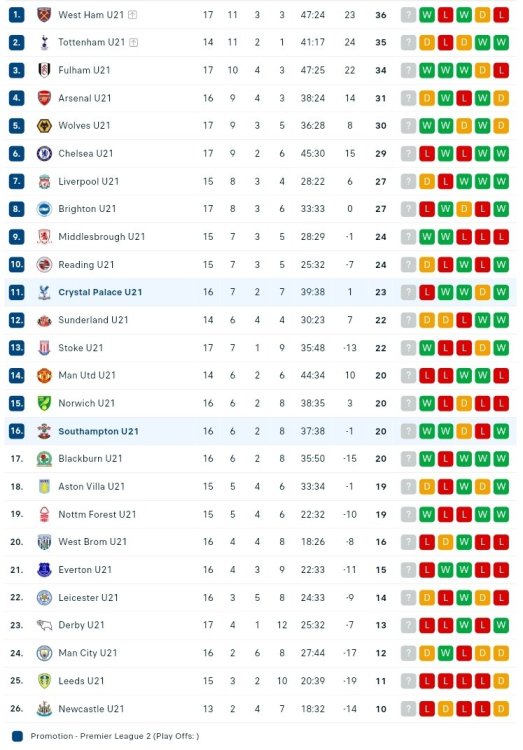 Screenshot_20240315-210307_Samsung Internet.jpg