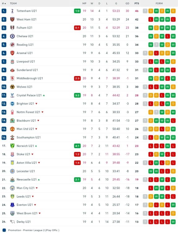 Screenshot_20240426-205806_Samsung Internet.jpg