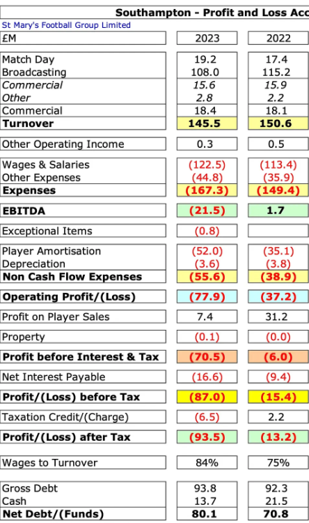 Screenshot 2024-06-19 094806.png