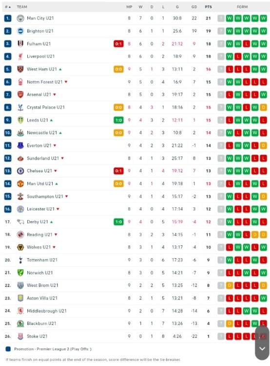 Screenshot_20241129-192521_Samsung Internet.jpg