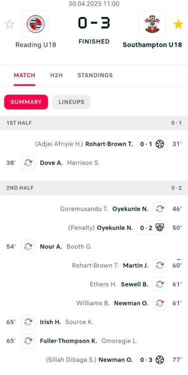 Screenshot_20250430-125457_Samsung Internet.jpg