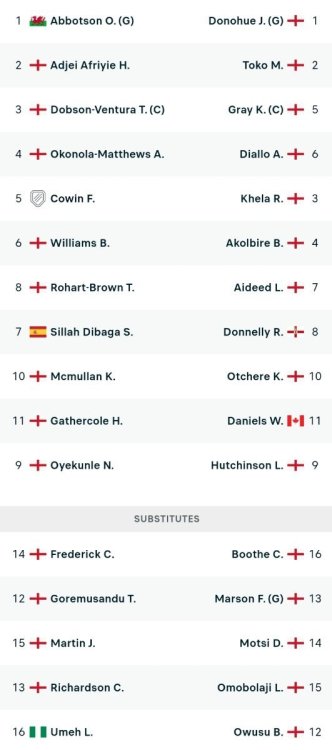 Screenshot_20250503-130722_Samsung Internet.jpg