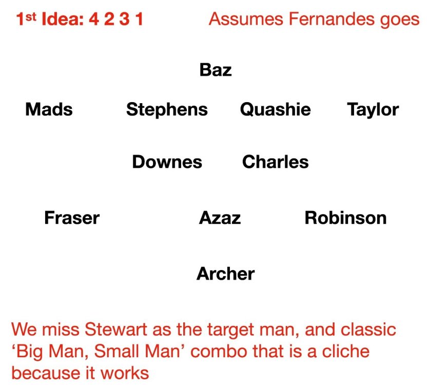 2025-26 season formation.001.jpeg