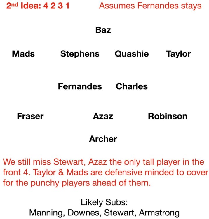 2025-26 season formation.002.jpeg