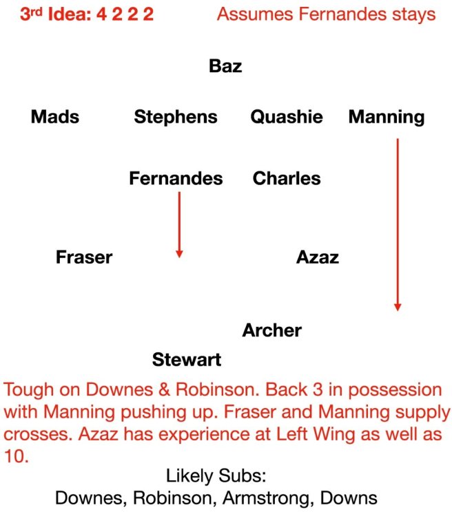 2025-26 season formation.003.jpeg