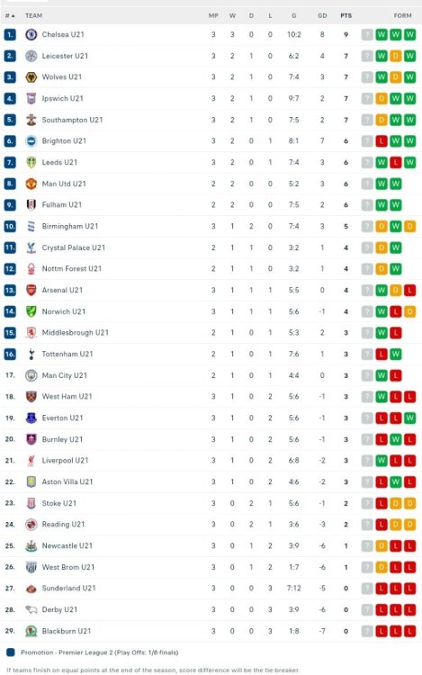 Screenshot_20250829-212815_Samsung Internet.jpg