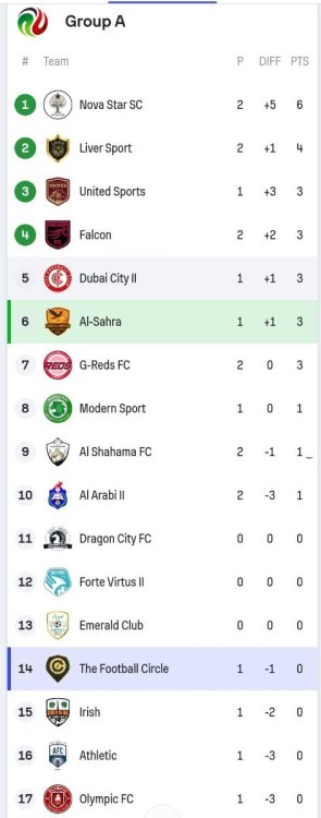 Screenshot_20250928-093755_Samsung Internet.jpg