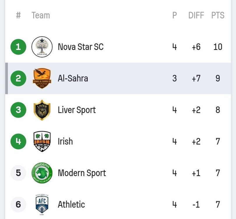 Screenshot_20251019-095448_Samsung Internet.jpg