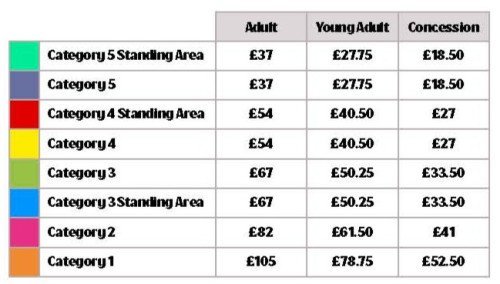 Sky_Bet_Championship_Play-Off_Final_2026_-_pricing_table_zopscw.jpg.a490368b73d863a237e78f603d11f38e.jpg