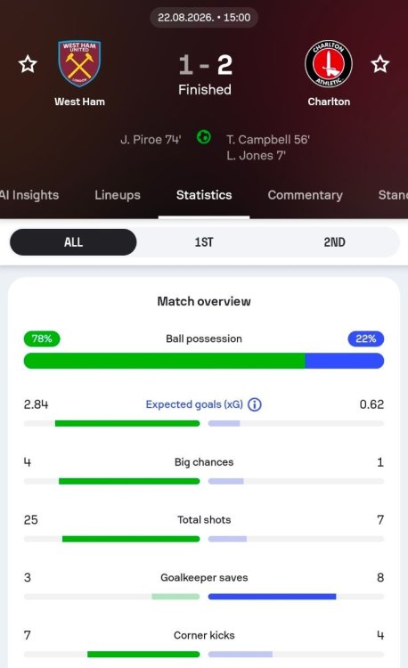 Screenshot_20260823_093352_Sofascore.jpg