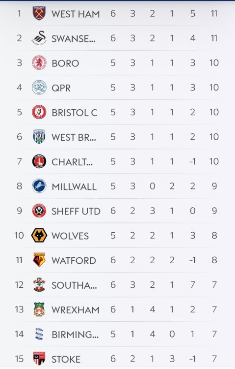 Screenshot_2026-09-08-21-38-11-710_com.bskyb.fbscore-edit.jpg